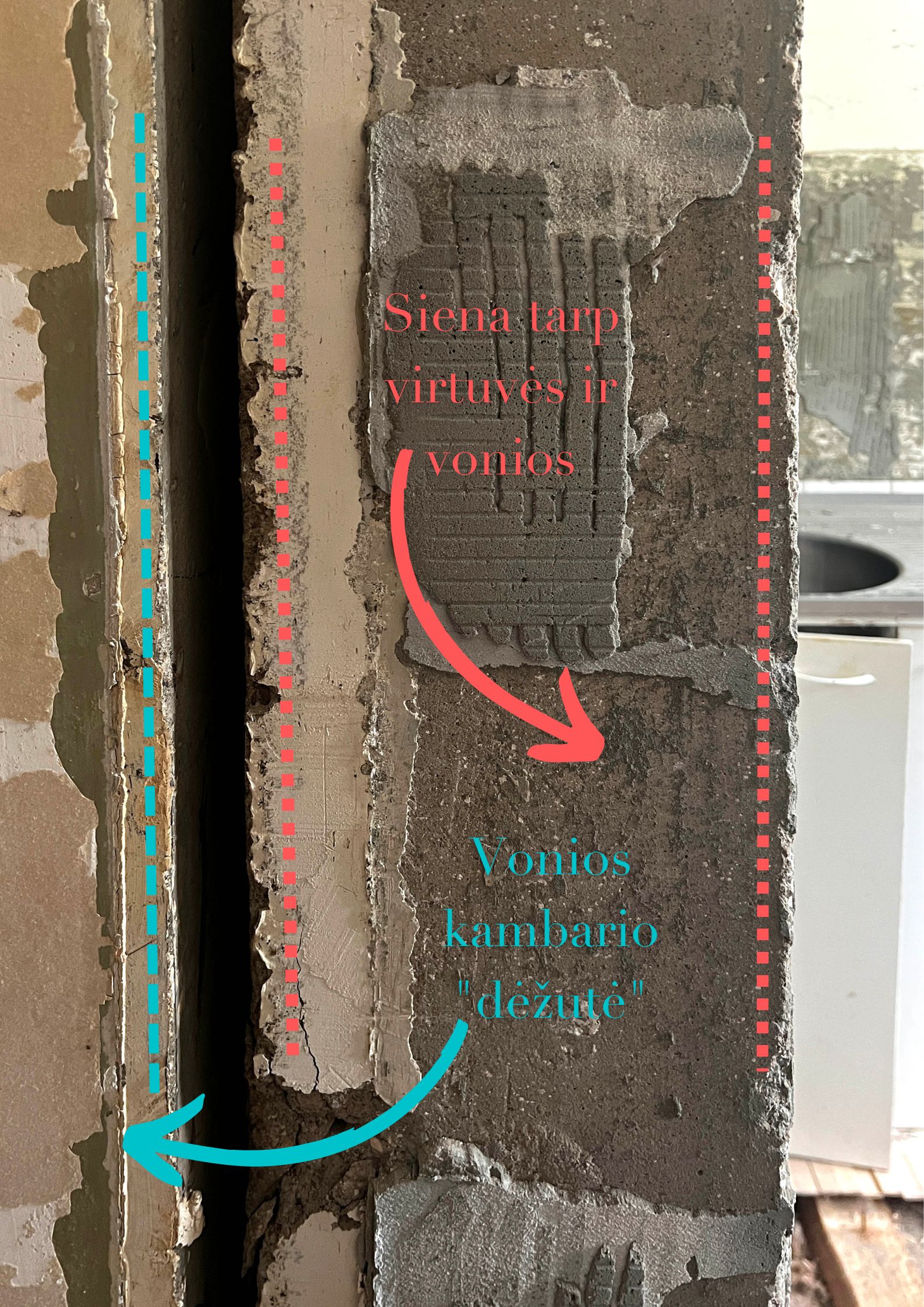 Vonios kambario konstrukcija