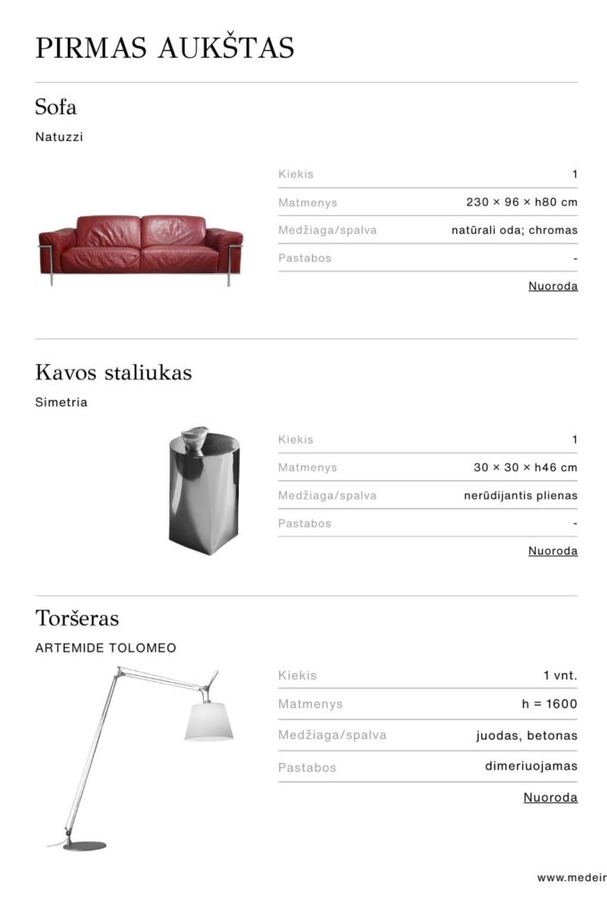 Baldų, šviestuvų ir įrangos sąrašas